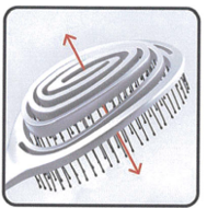 Herba.3D Spiral Kunststoff-Entwirrbürste,...