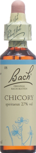 BACH-BLTEN Original Chicory No08 20 ml