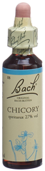 BACH-BLÜTEN Original Chicory No08 20 ml