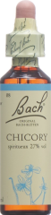 BACH-BLÜTEN Original Chicory No08 20 ml