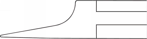 Clauberg Eckenzange 5201.14  13 cm