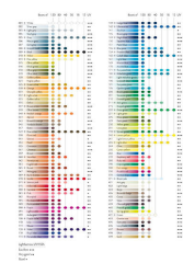 CARAN DACHE Farbstifte Supracolor 3,8mm 3888.497 bronze