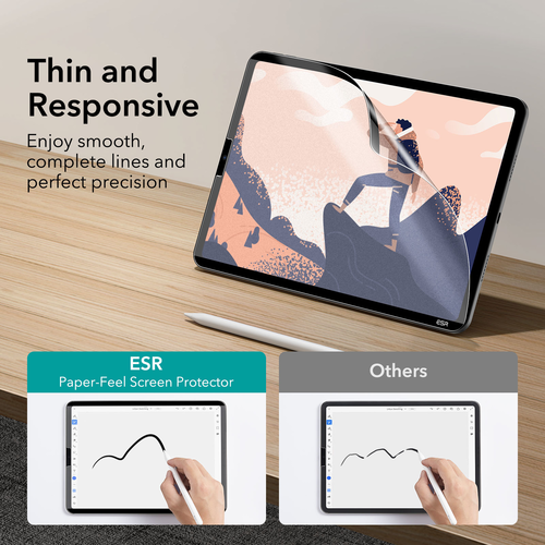 ESR Paper-Feel Magnetic Screen 3C04210100103 iPad Pro 12.9 2021/2022