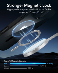 ESR Classic Hybrid Case MagSafe 1A76703 iPhone 16 Clear...