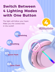 ICLEVER Headphones Kids BT LED C03-1702N-24 74/85/94 dB,...