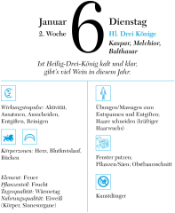 SÜDWEST Der richtige Zeitpunkt 2026 9783517103730...