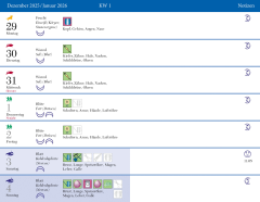 SÜDWEST Der richtige Zeitpunkt 2026 9783517103754...