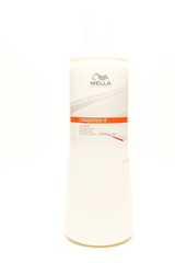 Wella Straighten it Fixierung