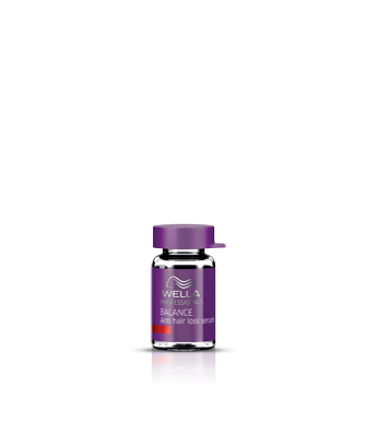 Wella Anti Hairloss Serum